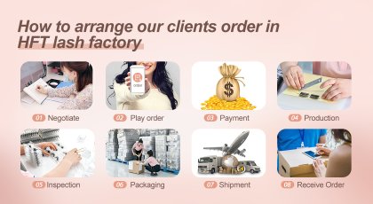 How to arrange our clients order in HFT lash factory